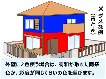 外壁塗装の色選び方法の注意点と絶対に失敗しないコツと流れ 外壁塗装駆け込み寺