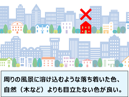 外壁塗装の色選び方法の注意点と絶対に失敗しないコツと流れ- 外壁塗装 